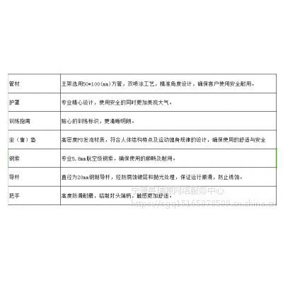 XC-豪爵系列健身房器械是山东商用健身器材中性价比和使用功能被市场认可的产品